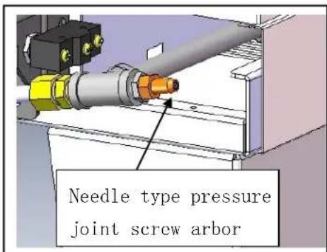 Needle type pressure joint screw arbor