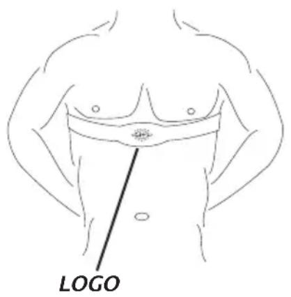 Horizon Fitness ESC3 - CHEST STRAP TRANSMITTER PLACEMENT AND MOISTENING THE ELECTRODES - 1
