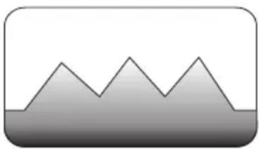 Horizon Fitness ESC3 - THR Zone™ - 3