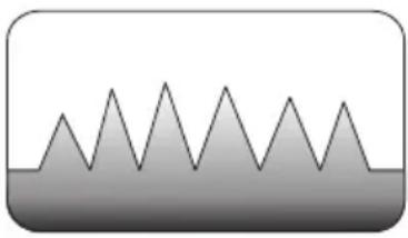 Horizon Fitness ESC3 - THR Zone™ - 2