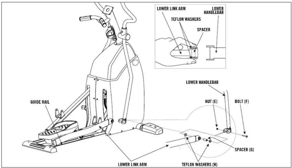 Horizon Fitness LS635E - ASSEMBLY STEP 5 - 1