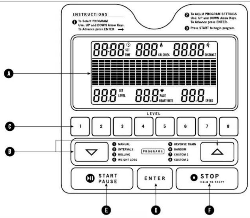 Horizon Fitness LS635E - CONSOLE DISPLAY - 1