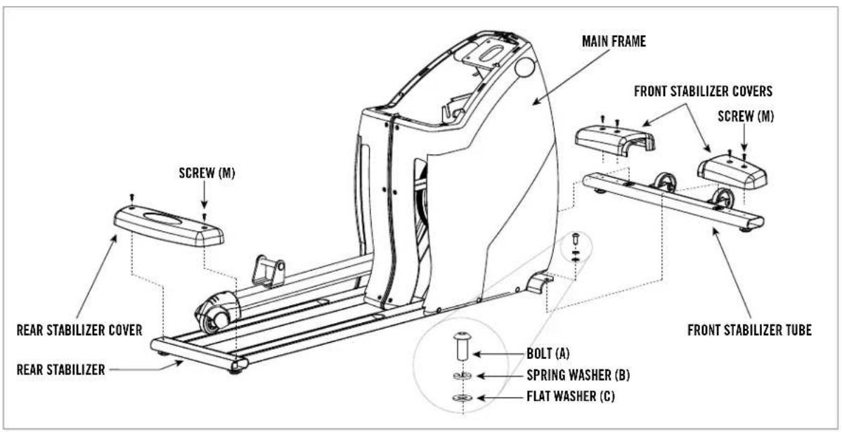 Horizon Fitness LS635E - ASSEMBLY STEP 1 - 5