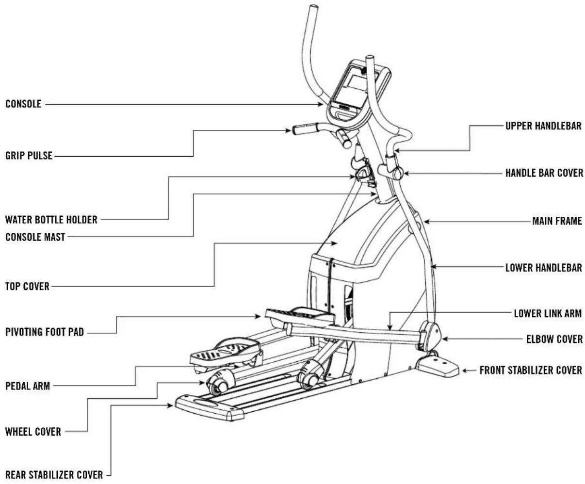 Horizon Fitness LS635E - ENTER YOUR SERIAL NUMBER AND MODEL NAME IN THE BOXES BELOW: - 2
