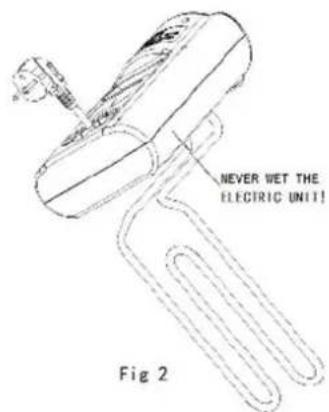 NEVER WET THE ELECTRIC UNIT! Fig 2
