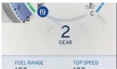 f9 2 GEAR FUEL RANGE TOP SPEED 150 125