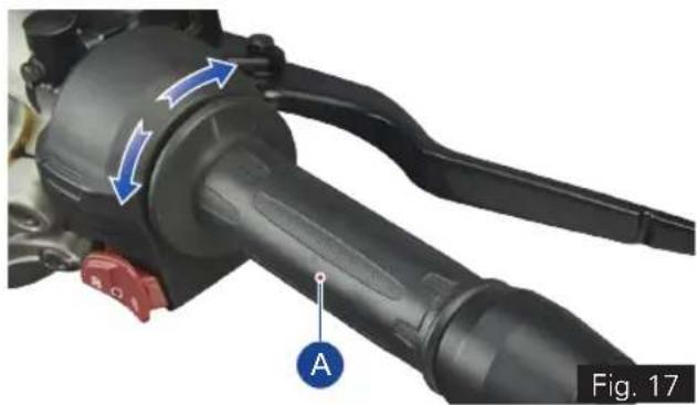 TVS Apache RR 310 BTO - Throttle Twist Grip (ref. Fig. 17) - 1