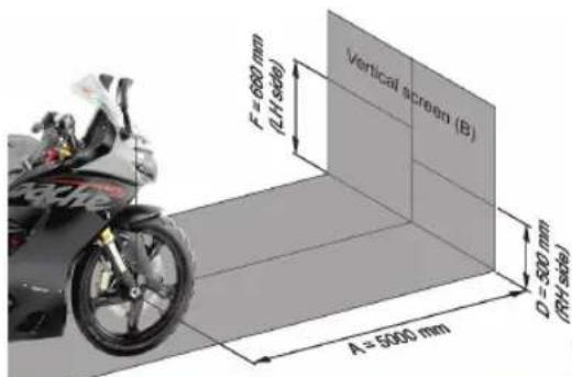 F = 600 mm (LH side) Vertical screen (B) A = 5000 mm D = 800 mm (RH side)