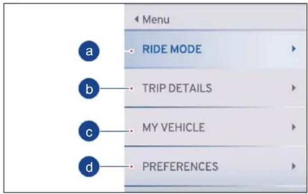 Menu a RIDE MODE b TRIP DETAILS c MY VEHICLE d PREFERENCES
