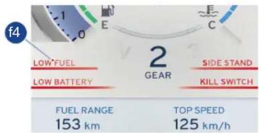 f4 LOW FUEL LOW BATTERY 2 GEAR SIDE STAND KILL SWITCH FUEL RANGE 153 km TOP SPEED 125 km/h