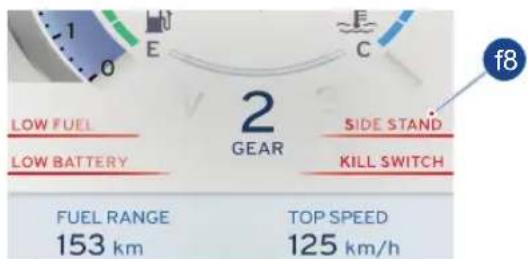 LOW FUEL LOW BATTERY FUEL RANGE 153 km 2 GEAR SIDE STAND KILL SWITCH TOP SPEED 125 km/h f8