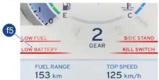 f5 LOW FUEL LOW BATTERY 2 GEAR SIDE STAND KILL SWITCH FUEL RANGE 153 km TOP SPEED 125 km/h