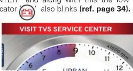 VISIT TVS SERVICE CENTER x1000 rpm LIDRAN also blinks (ref. page 34).