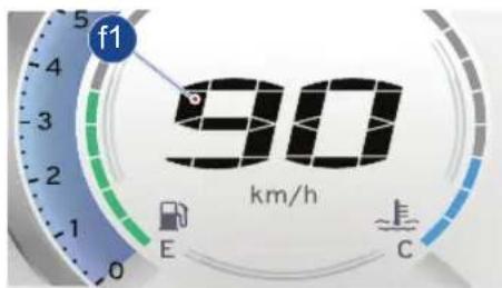 f1 90 km/h E C