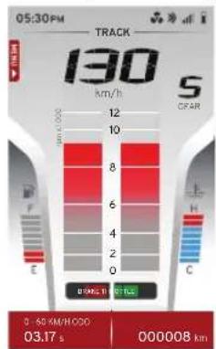 TVS Apache RR 310 BTO - a4. Track Mode - 1