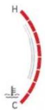 TVS Apache RR 310 BTO - e10. Coolant temperature indicator - 2