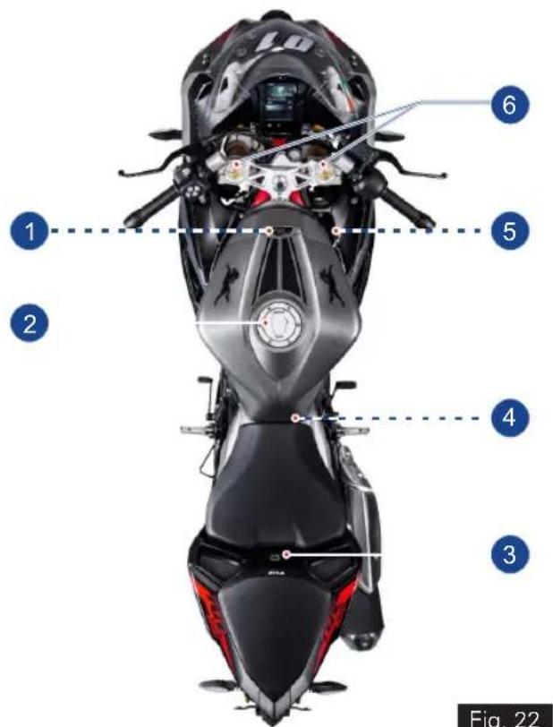 1 2 3 4 5 6 Fig. 22