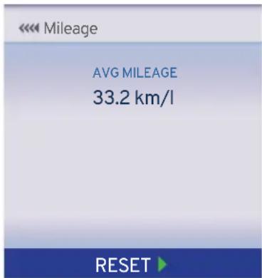 Mileage AVG MILEAGE 33.2 km/l RESET
