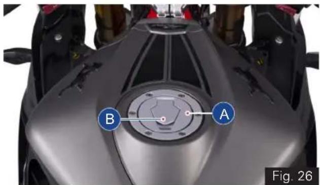 B A Fig. 26