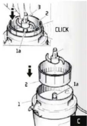 3 2 CLICK 1a 2 1a 1 C