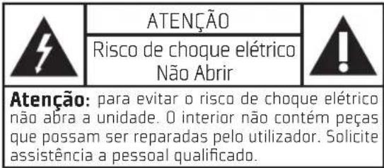 ATENÇÃO Risco de choque elétrico Não Abrir Atenção: para evitar o risco de choque elétrico não abra a unidade. O interior não contém peças que possam ser reparadas pelo utilizador. Solicite assistência a pessoal qualificado.