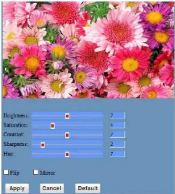 Brightness: Saturation: Contrast: Sharpness: Hue: 7 4 7 2 7 Flip Mirror Apply Cancel Default