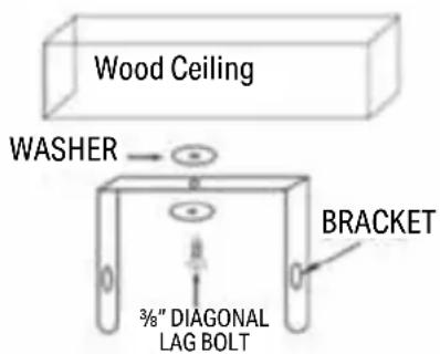 Perfect Aire 1PHG5000 - MOUNTING THE BRACKET - 1