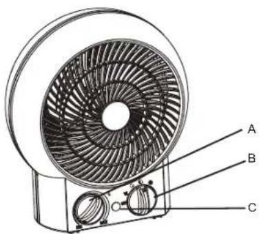 Perfect Aire 1PHF9 - FEATURES - 1
