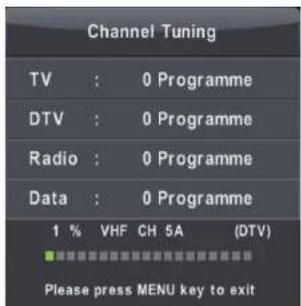 Channel Tuning TV : 0 Programme DTV : 0 Programme Radio : 0 Programme Data : 0 Programme 1 % VHF CH 5A (DTV) Please press MENU key to exit