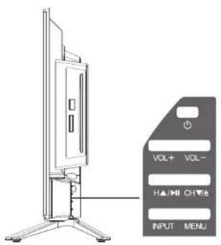 VOL+ VOL- HA/MI CHW INPUT MENU