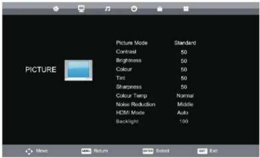 Picture Mode Standard Contrast 50 Brightness 50 Colour 50 Tint 50 Sharpness 50 Colour Temp Normal Noise Reduction Middle HDMI Mode Auto Backlight 100