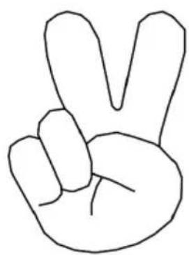 Kogan KAGIMLAI3AA - Gestures: - 1