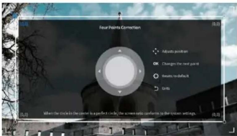 Four Points Correction (0,0) Adjusts position OK: Changes the next point Results to default Exits (0,0) When the circle is the center is a perfect circle, the screen ratio conforms to the system settings. (0,0)