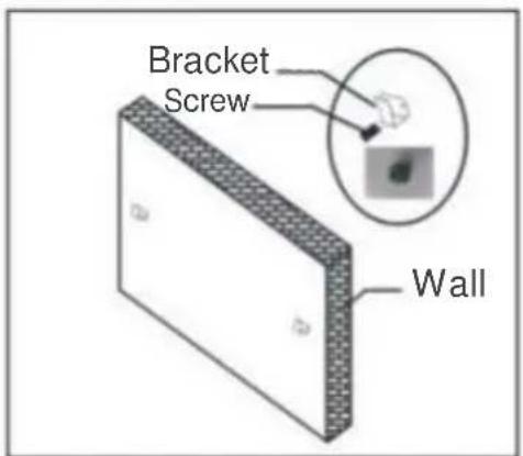 Bracket Screw Wall
