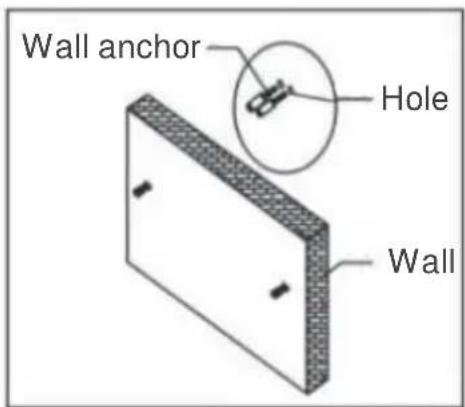 Wall anchor Hole Wall