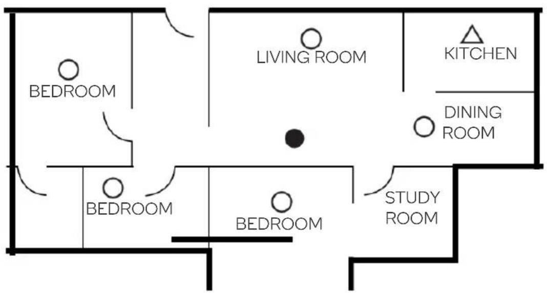 BEDROOM LIVING ROOM KITCHEN DINING ROOM BEDROOM BEDROOM STUDY ROOM