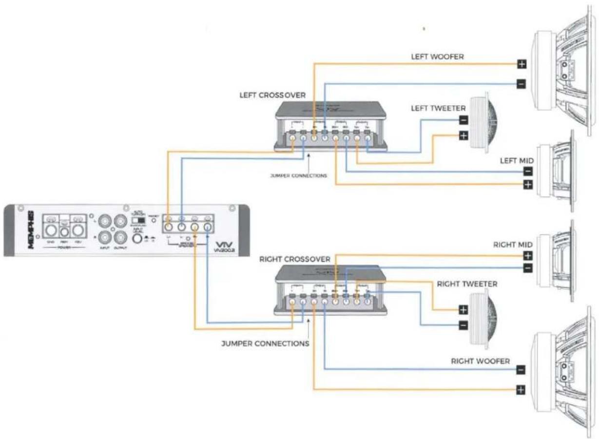 Memphis Audio VIV603CV2 - WIRING COMPONENTS - 1