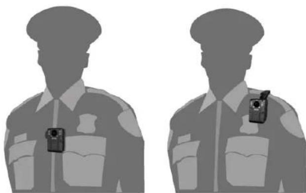 Getac Veretos BC-01 - Wearing the Body-worn camera - 2