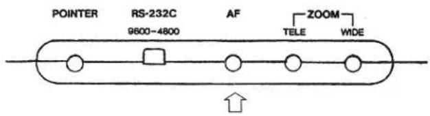 POINTER RS-232C AF ZOOM 9600-4800 TELE WIDE
