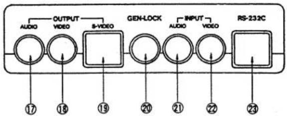 Elmo DT-100AF - Terminal panel - 1