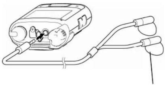 Elmo SUV-Cam PRO - Connect the earphone. - 3