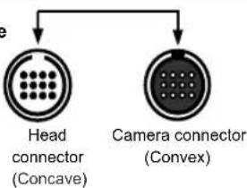 Elmo SUV-Cam PRO - Attaching the Camera Head to the Recorder - 4