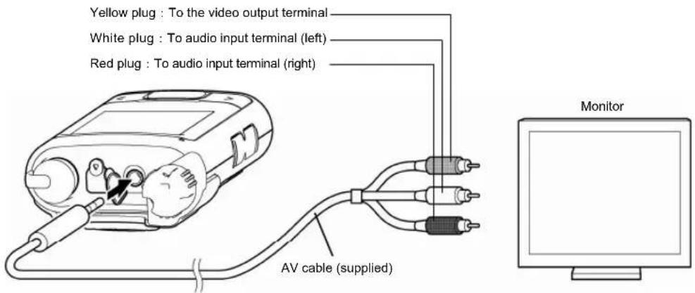Elmo SUV-Cam PRO - Connect the AV cable. - 1