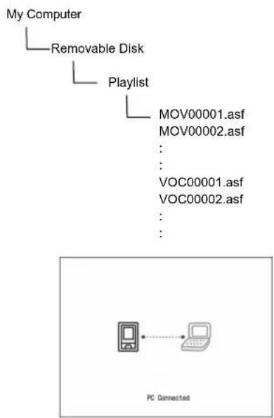 Elmo SUV-Cam PRO - Connect the USB cable. - 2