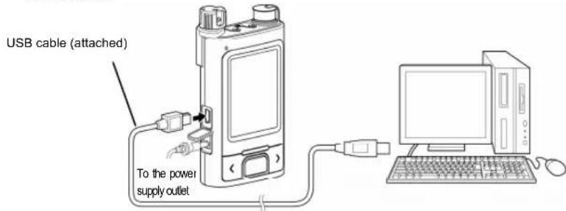 Elmo SUV-Cam PRO - Connect the USB cable. - 1