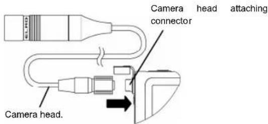 Elmo SUV-Cam PRO - Attaching the Camera Head to the Recorder - 2