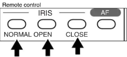 Elmo EV-2000AF - ○ Iris - 1