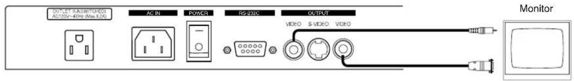 Elmo EV-2000AF - ● Connection to the composite video-in terminal - 1