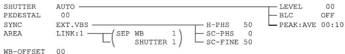 Elmo CC431E - INIT. (Scene File Initialization) - 3
