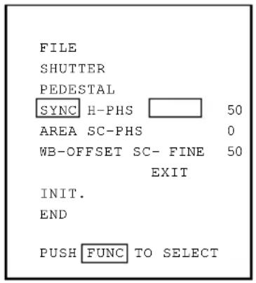 Elmo CC431E - Note: - 1